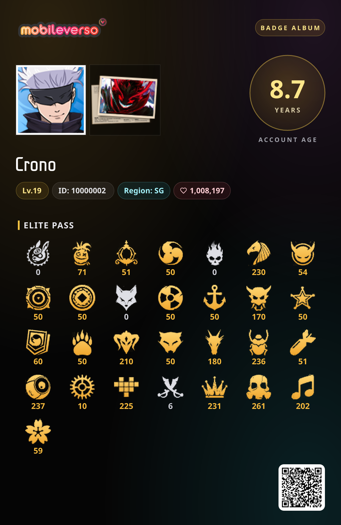 Crono's badge album — Elite Pass