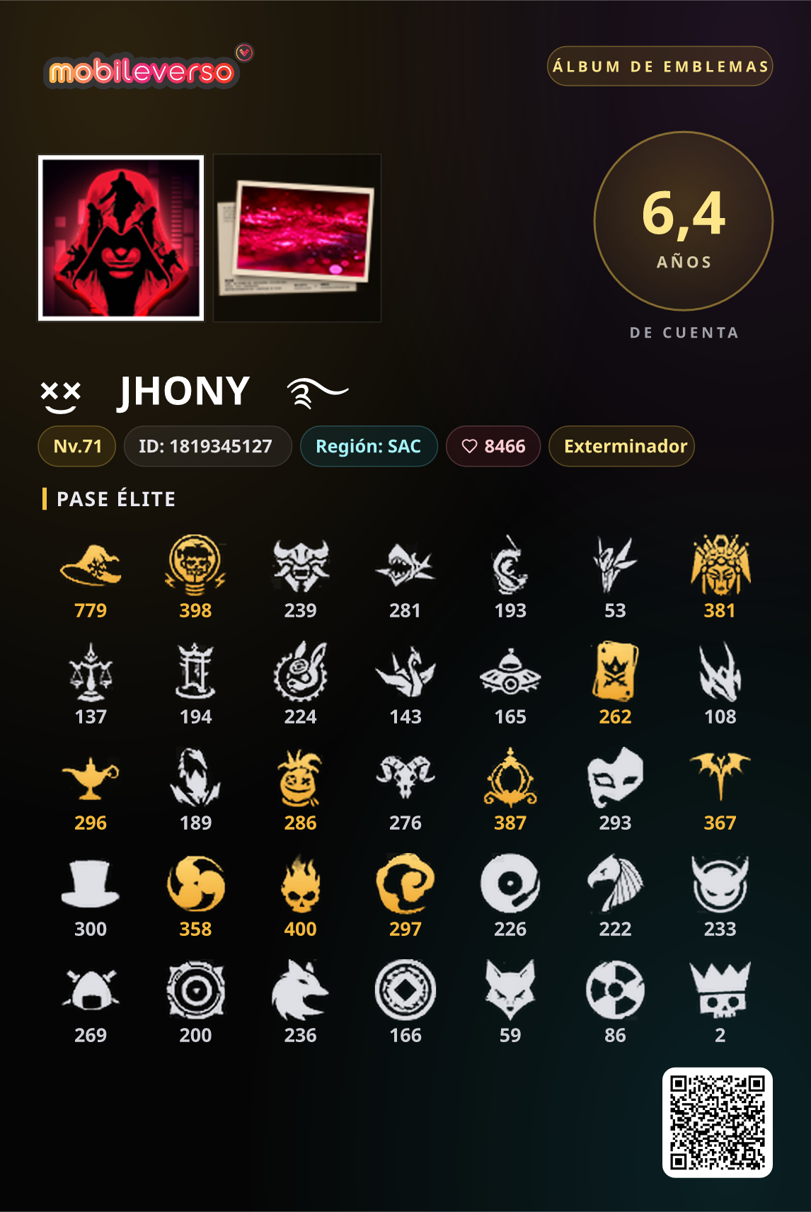 Álbum de emblemas de ×͜×ㅤJHONYㅤ࿐ — Passe de Fogo