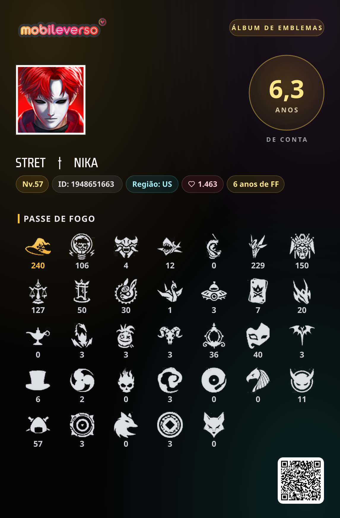 Álbum de emblemas de STRETㅤ†ㅤNIKA — Passe de Fogo