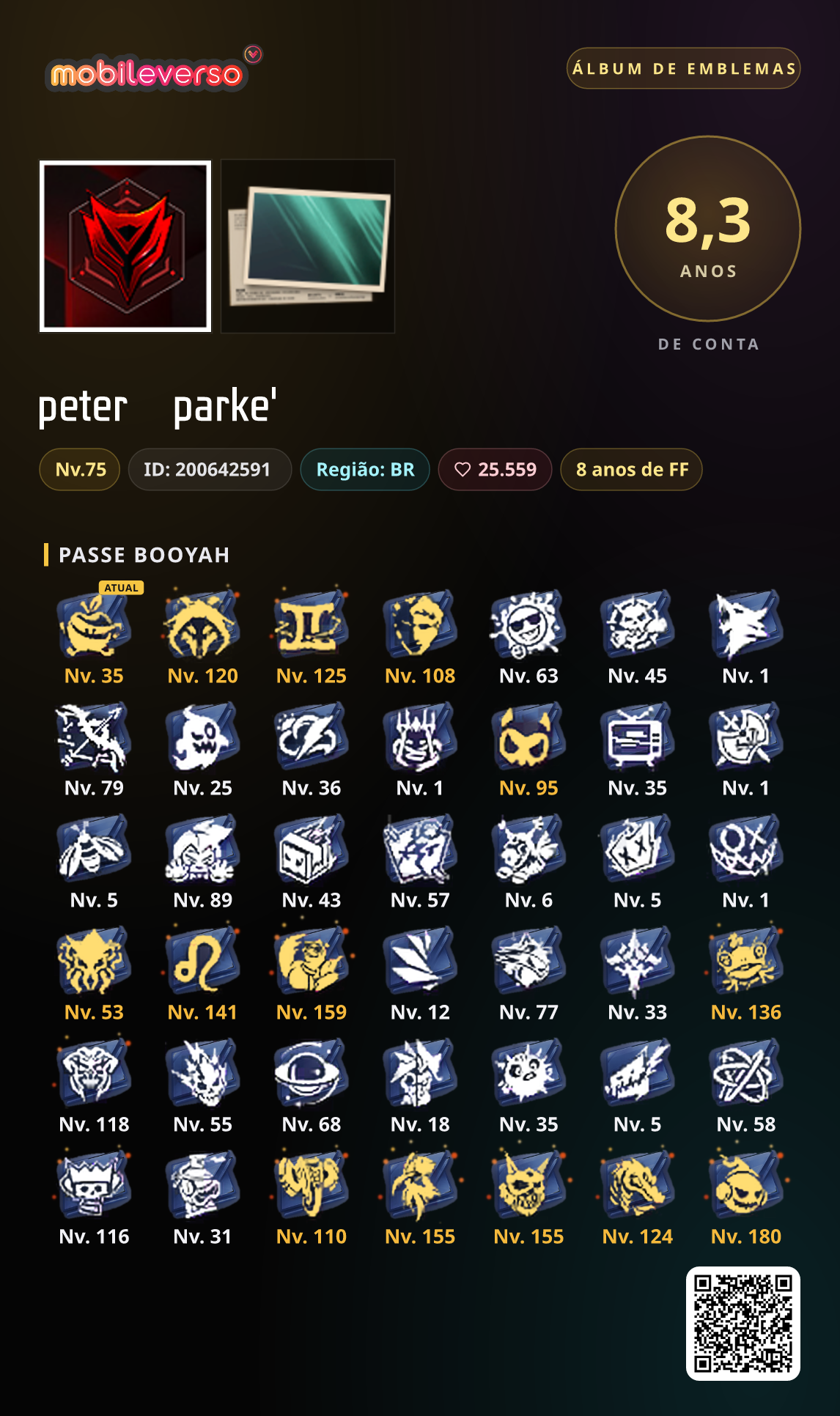 peterㅤparke'-এর ব্যাজ অ্যালবাম — বুইয়াহ পাস