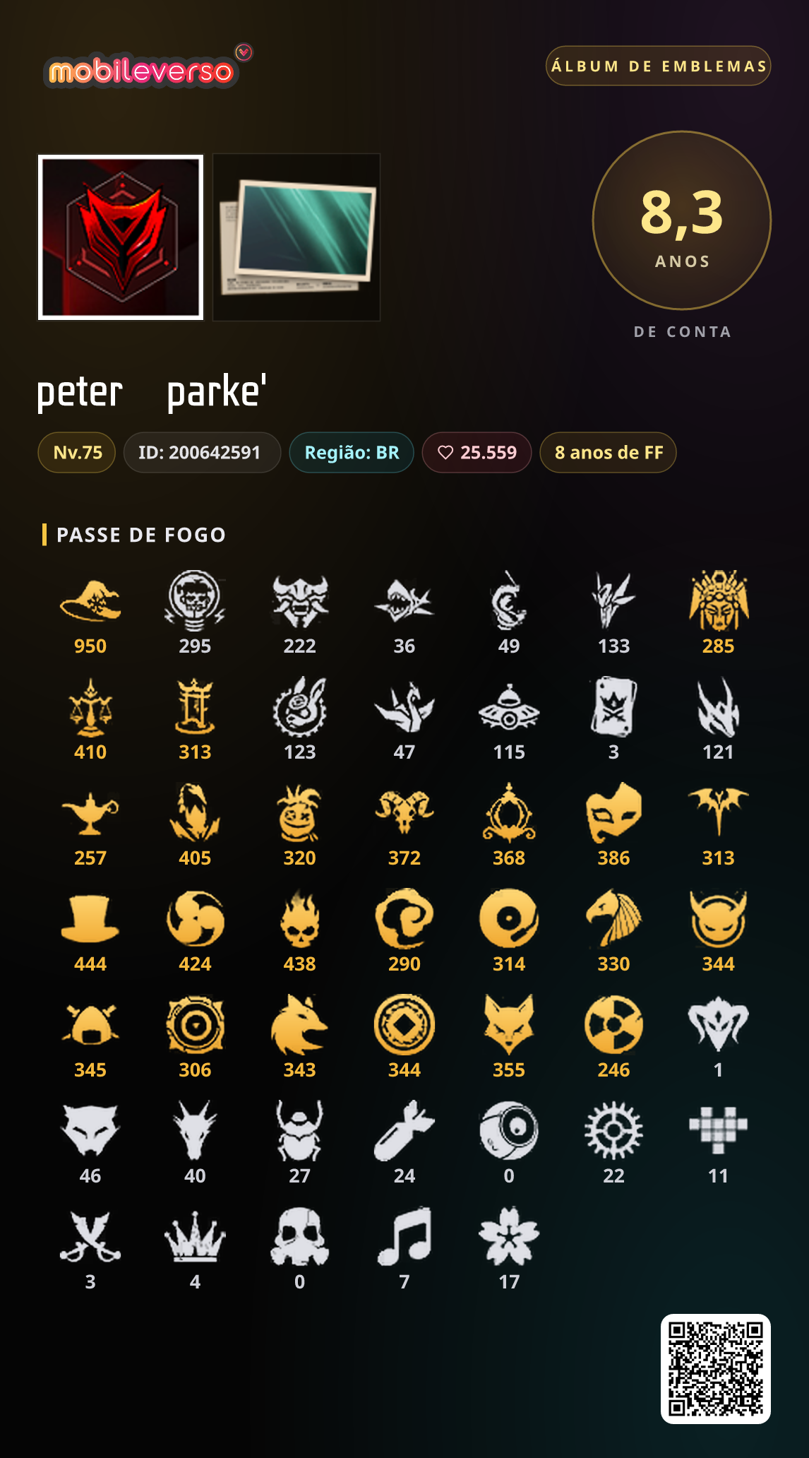 peterㅤparke'-এর ব্যাজ অ্যালবাম — এলিট পাস
