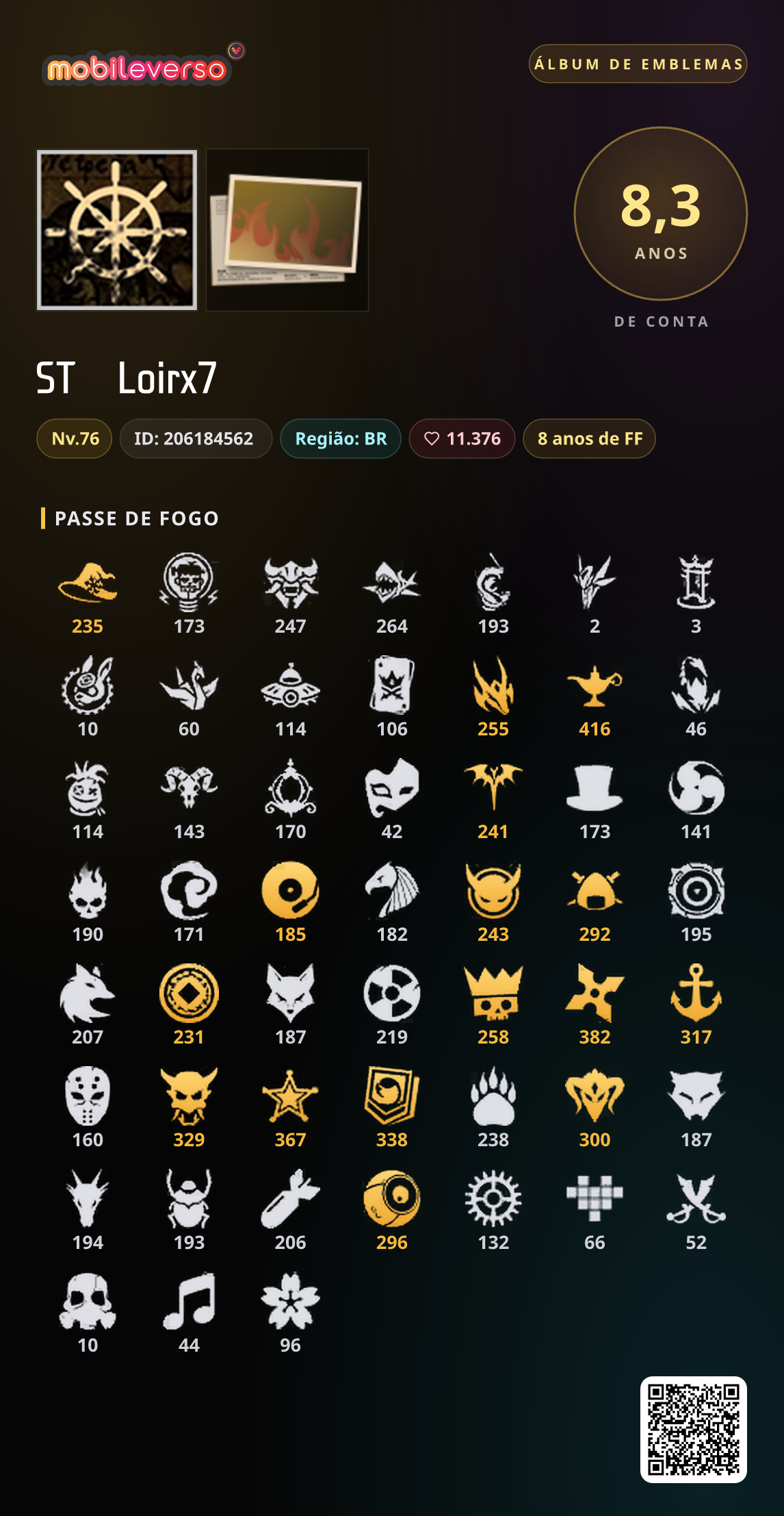 Álbum de emblemas de STㅤLoirx7 — Passe de Fogo