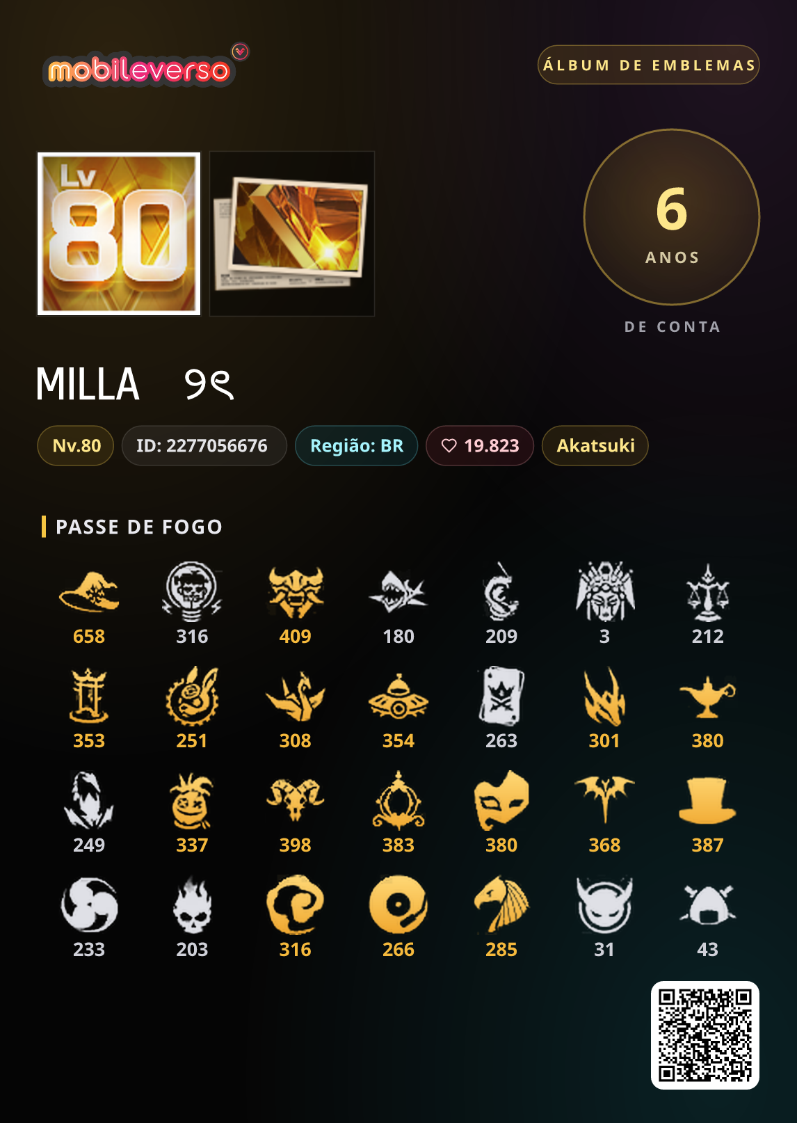 Badge album ni MILLAㅤ୨ৎㅤ — Elite Pass