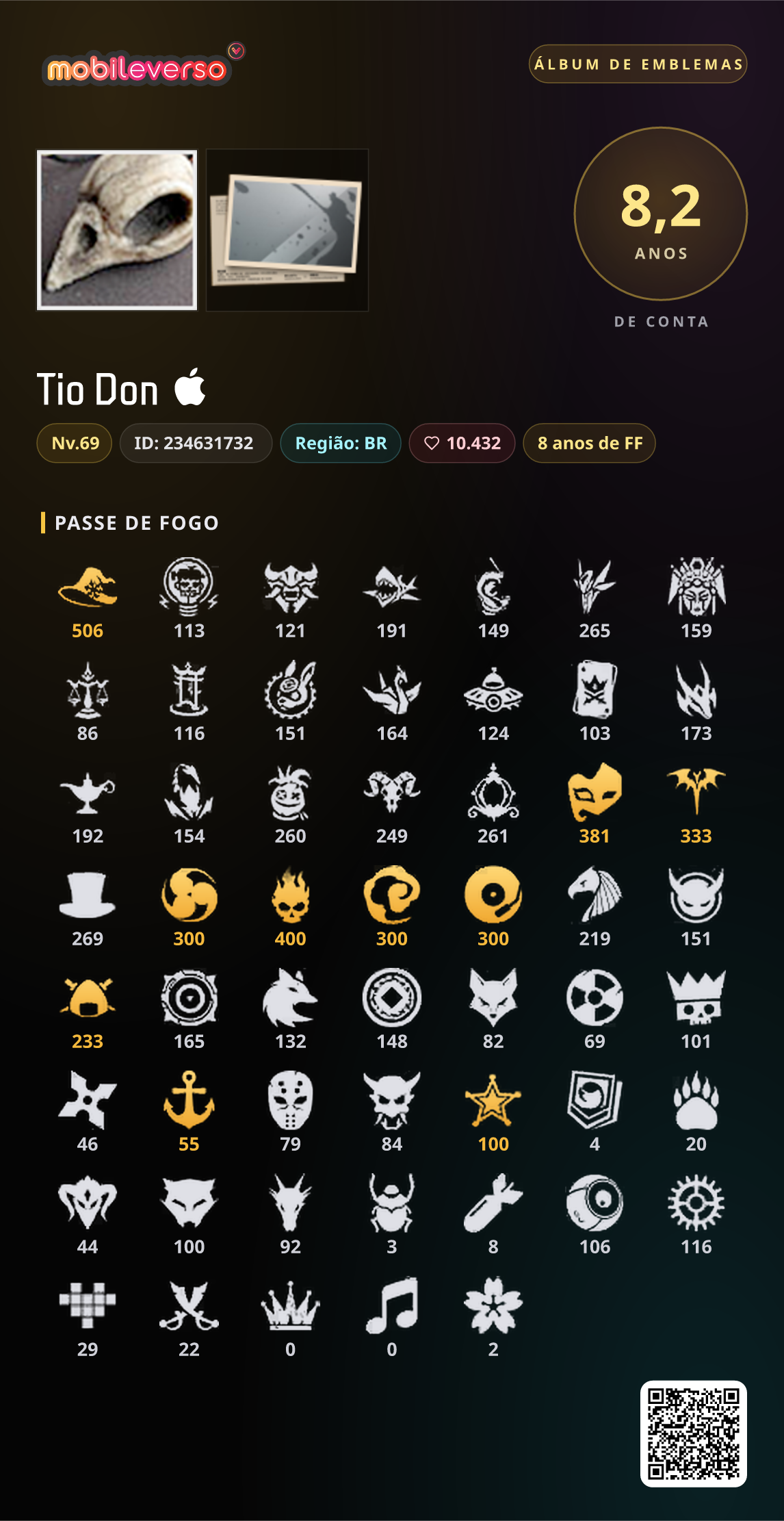 อัลบั้มตราสัญลักษณ์ของ Tio Don  — อีลิทพาส