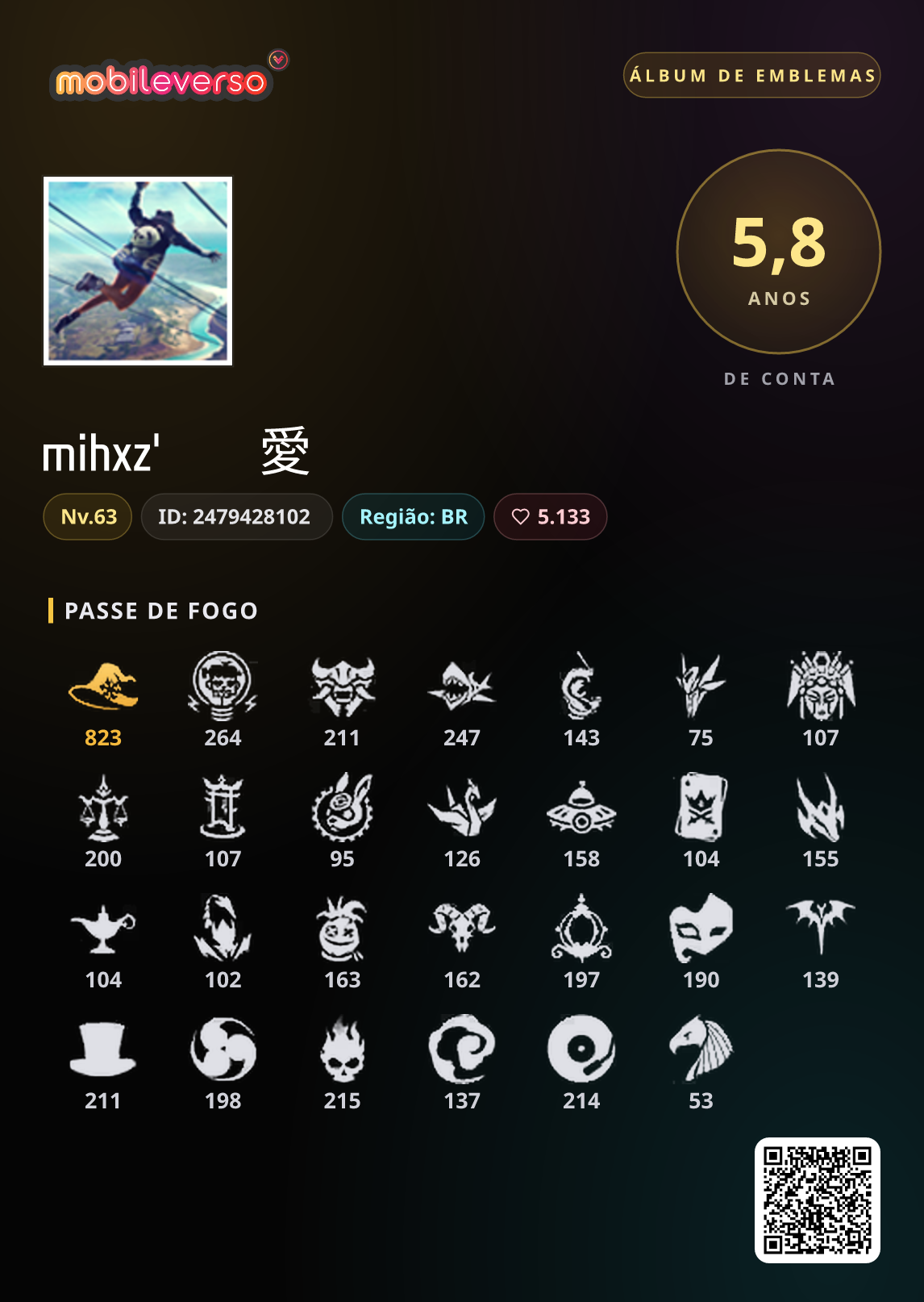 Badge album ni mihxz'ㅤㅤ愛 — Elite Pass