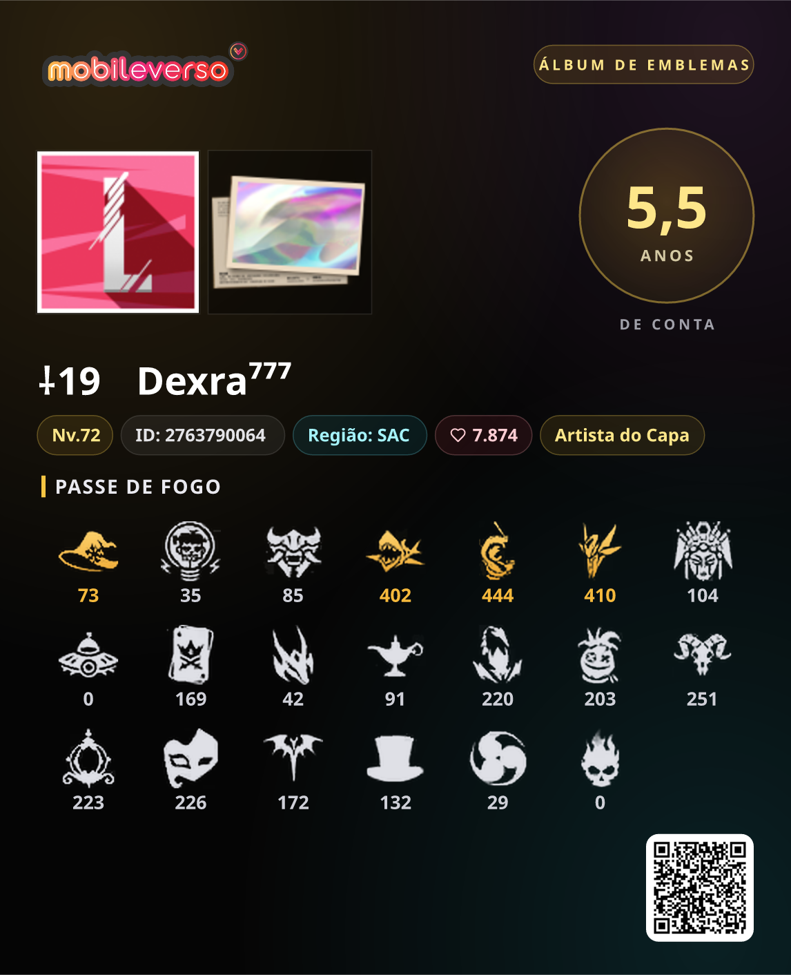 Album emblem ⸸19ㅤDexra⁷⁷⁷ — Elite Pass