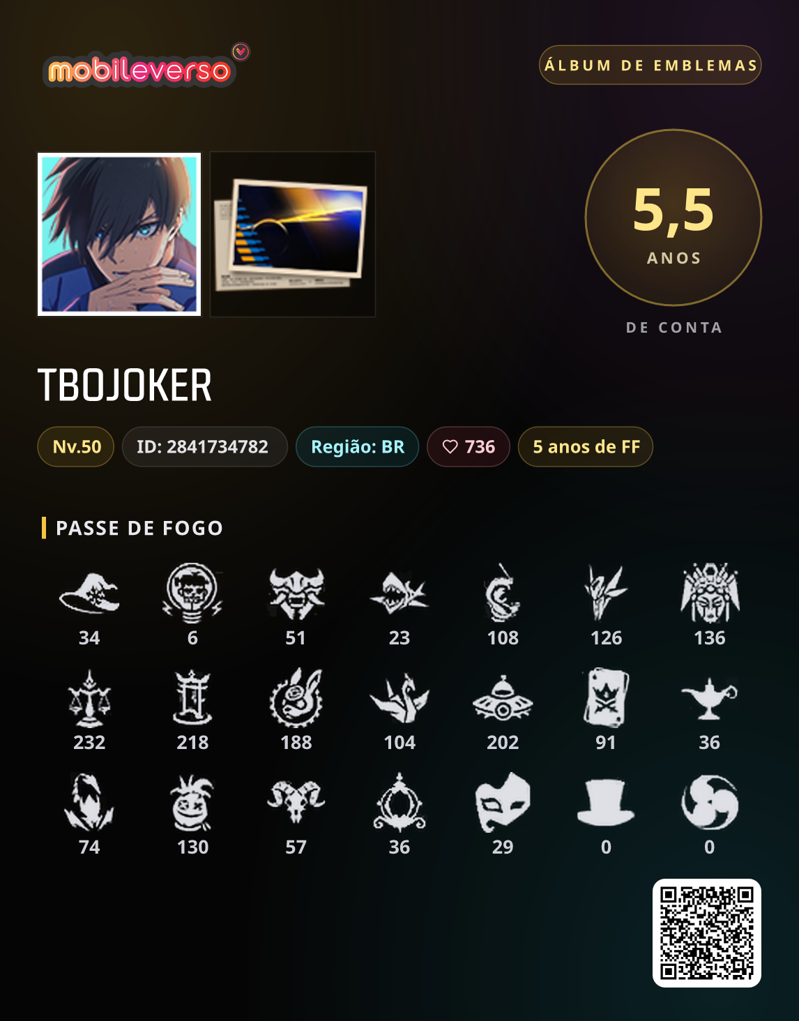 Álbum de emblemas de TBOᅠJOKER — Passe de Fogo