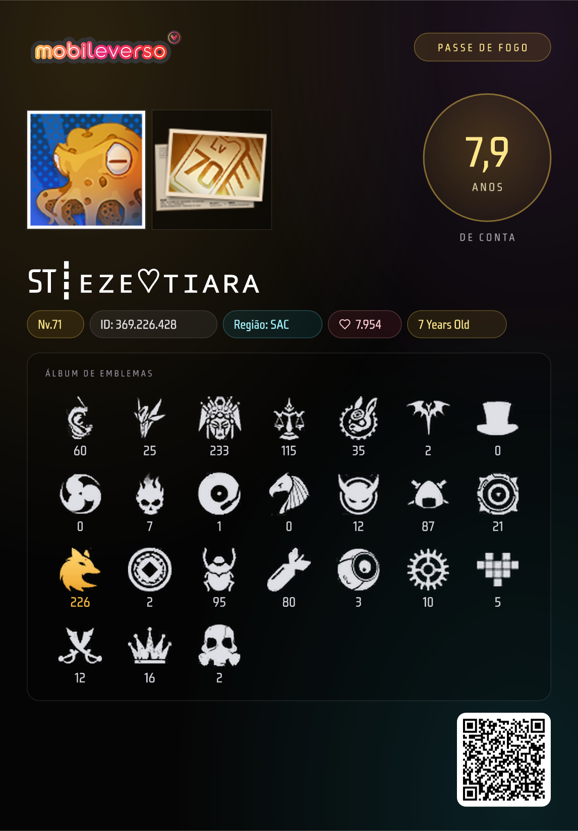 Badge album ni ST┋ᴇᴢᴇ♡ᴛɪᴀʀᴀ — Elite Pass