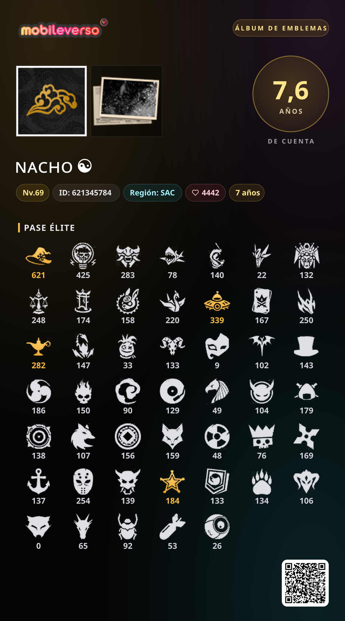 Álbum de emblemas de ɴᴀᴄʜᴏ ☯ — Passe de Fogo