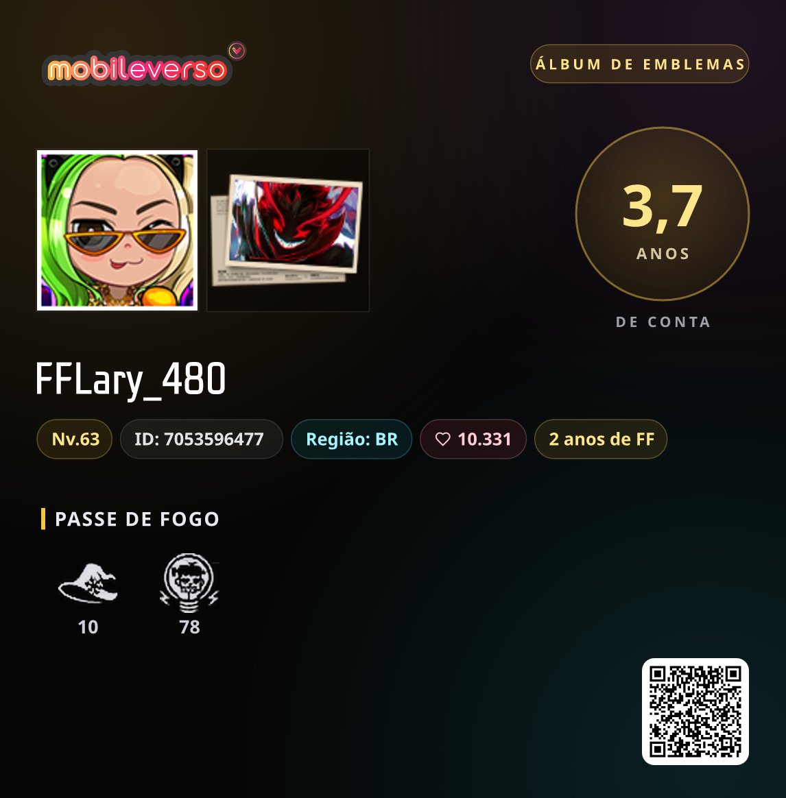FFﾠLary_480's badge album — Elite Pass