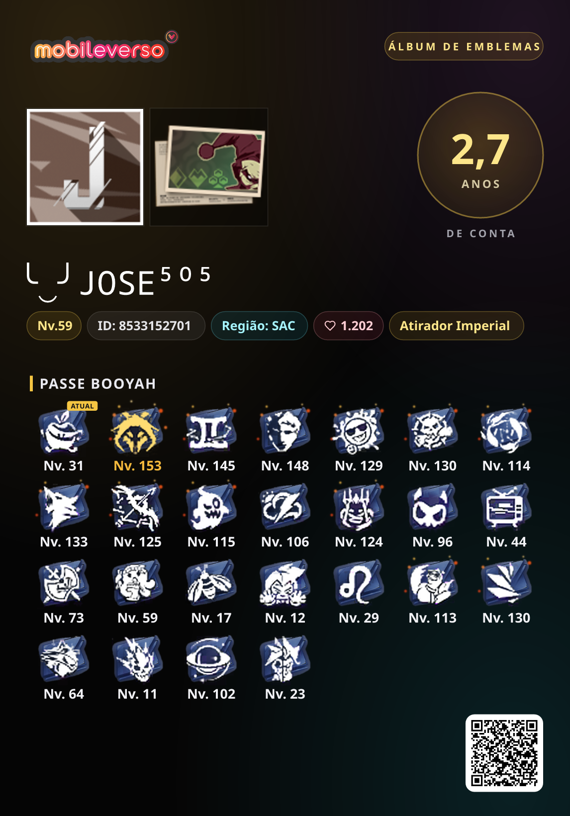 ╰‿╯JOSE⁵⁰⁵-এর ব্যাজ অ্যালবাম — বুইয়াহ পাস